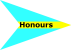 Honours