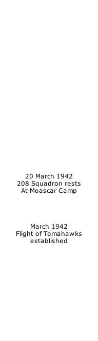 20 March 1942 208 Squadron rests At Moascar Camp     March 1942 Flight of Tomahawks established