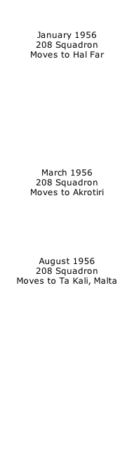 January 1956 208 Squadron Moves to Hal Far            March 1956 208 Squadron Moves to Akrotiri       August 1956 208 Squadron Moves to Ta Kali, Malta