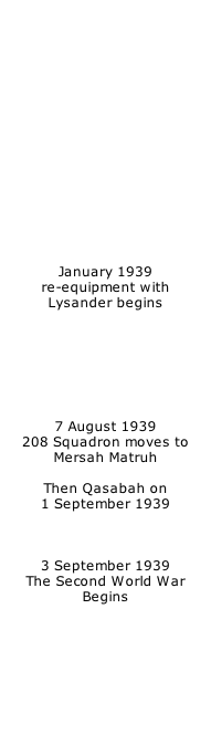 January 1939 re-equipment with Lysander begins        7 August 1939 208 Squadron moves to Mersah Matruh  Then Qasabah on  1 September 1939    3 September 1939 The Second World War Begins